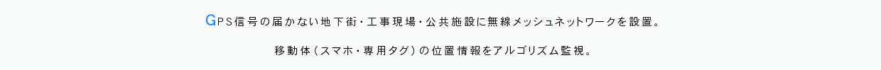 位置情報をアルコリズム監視